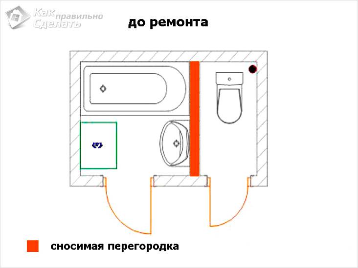 Порядок монтажа электропроводки в ванной своими руками