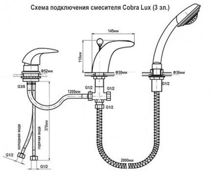 Установка эксклюзивной модели