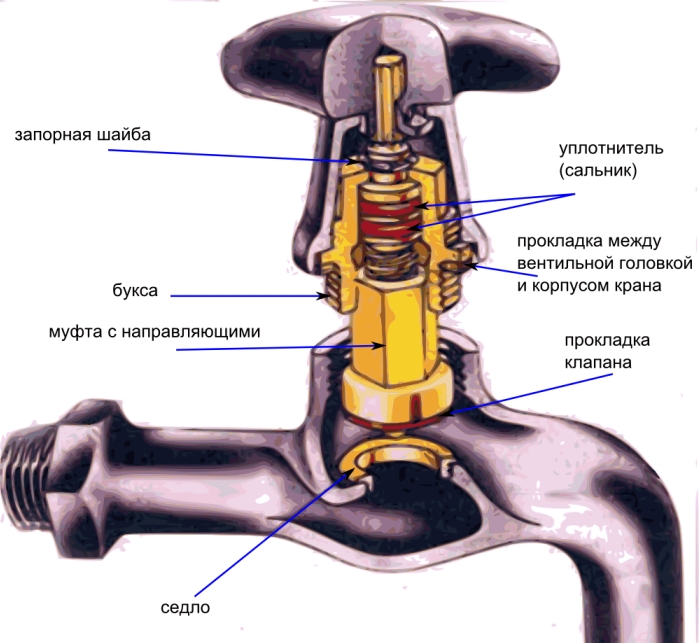 Клапан клапанного устройства