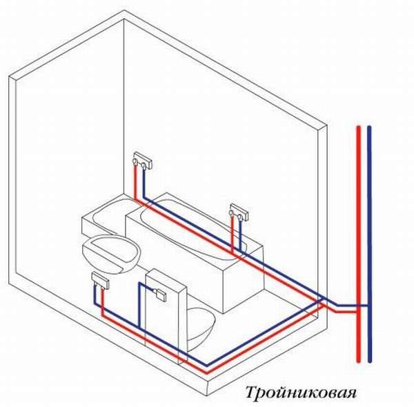 Сантехника в квартире: типовые схемы + нюансы дизайна